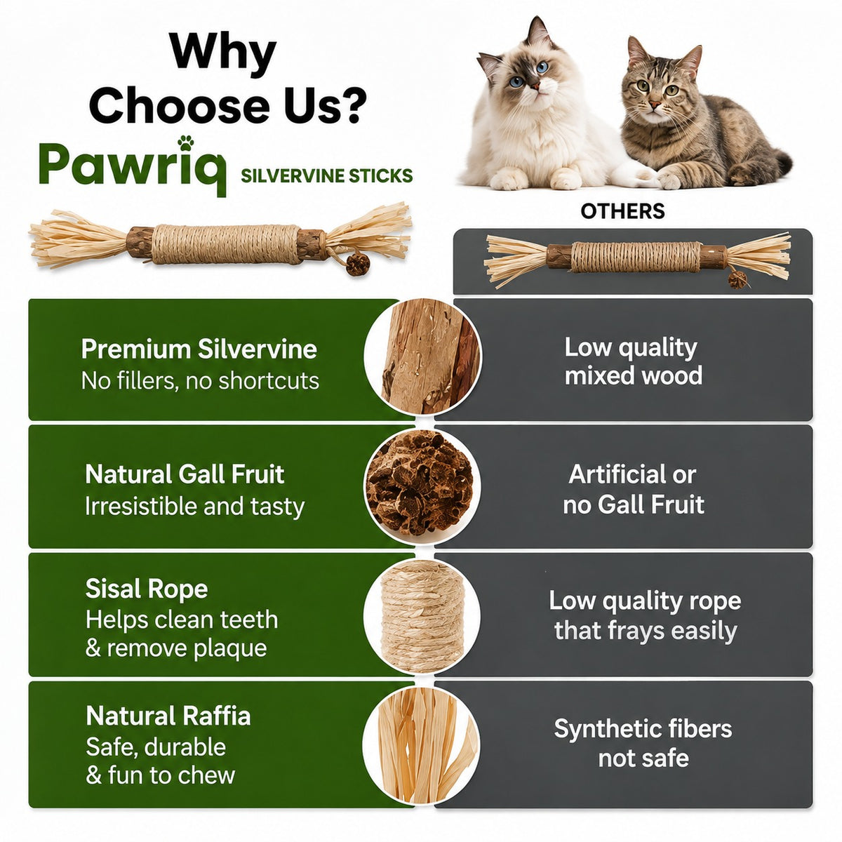 Pawriq Natural Silvervine Dental Sticks