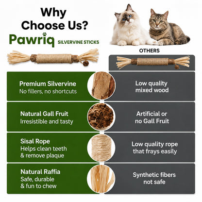 Pawriq Natural Silvervine Dental Sticks